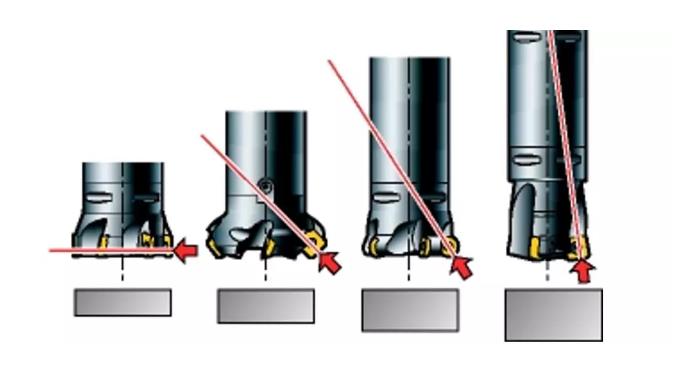數(shù)控機(jī)床